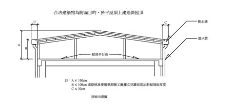 單斜屋頂結構|【單斜屋頂結構】打造獨特風格！單斜屋頂結構的魅力與優點揭。